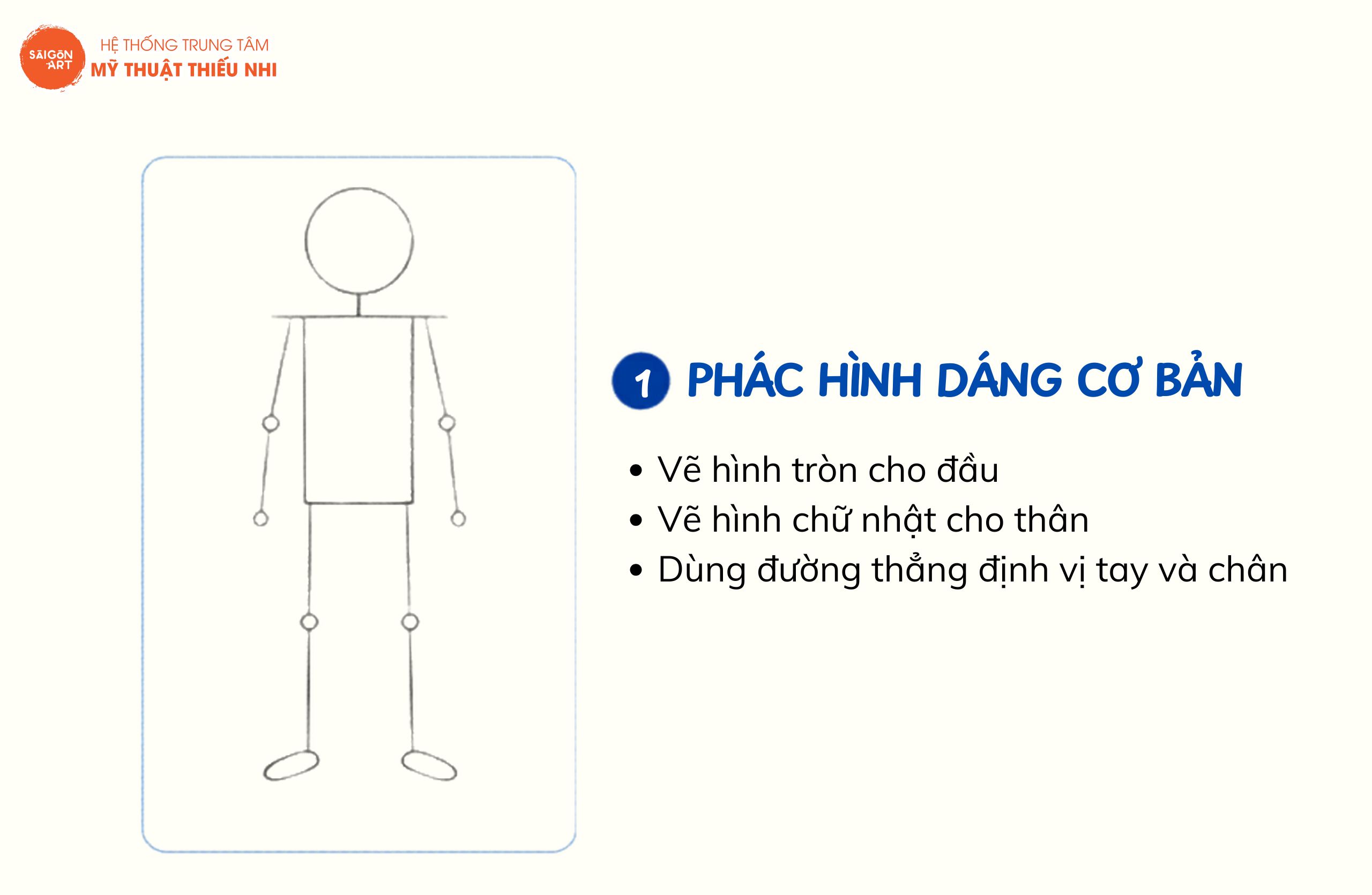 Cách Vẽ Người Đơn Giản Chỉ Với 5 Bước - cách 1