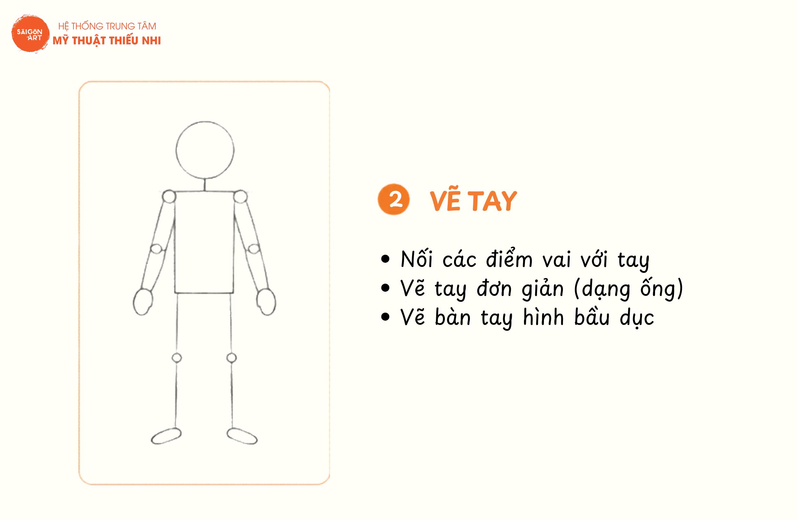 Cách Vẽ Người Đơn Giản Chỉ Với 5 Bước - cách 2