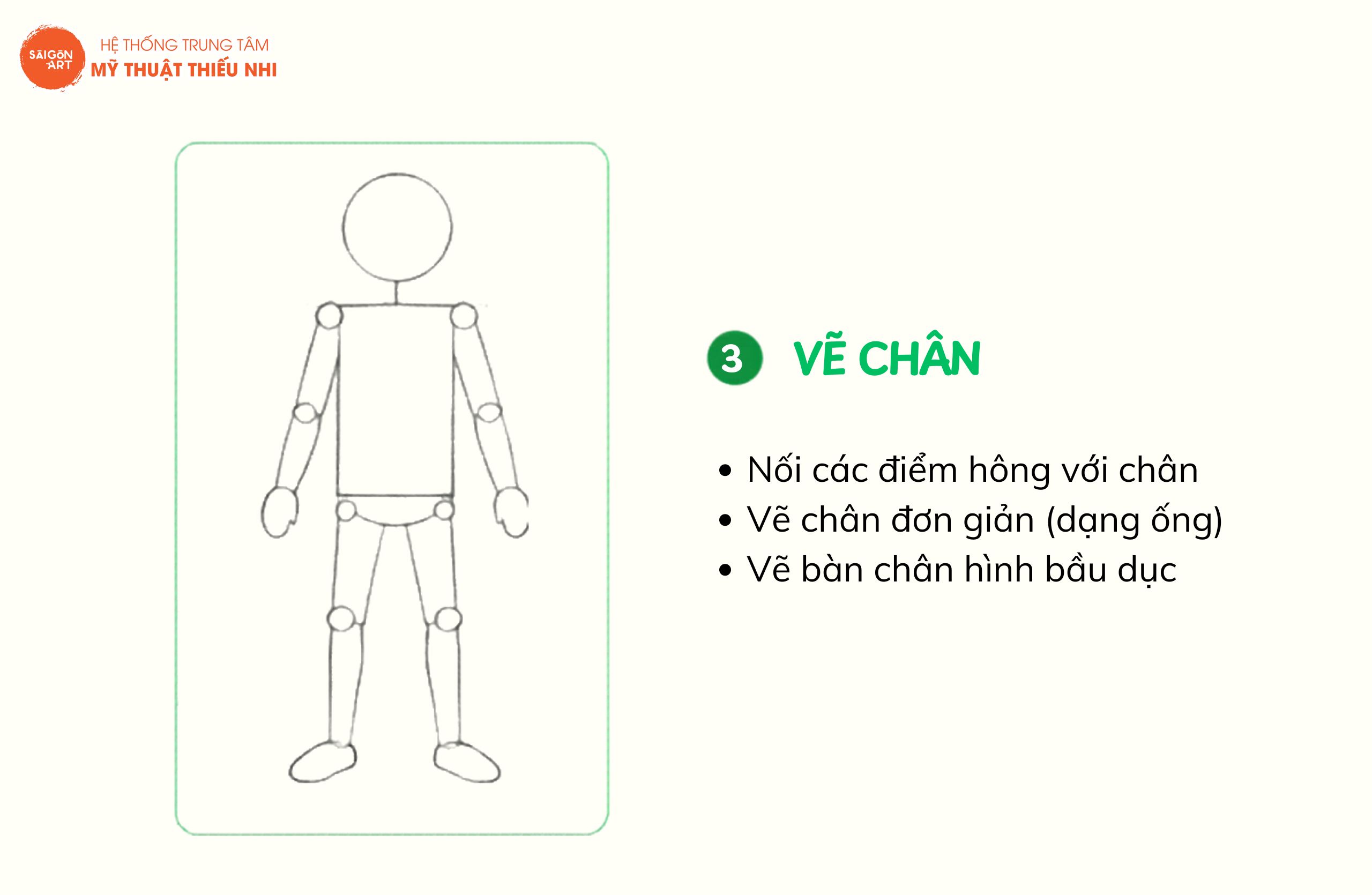 Cách Vẽ Người Đơn Giản Chỉ Với 5 Bước - cách 3