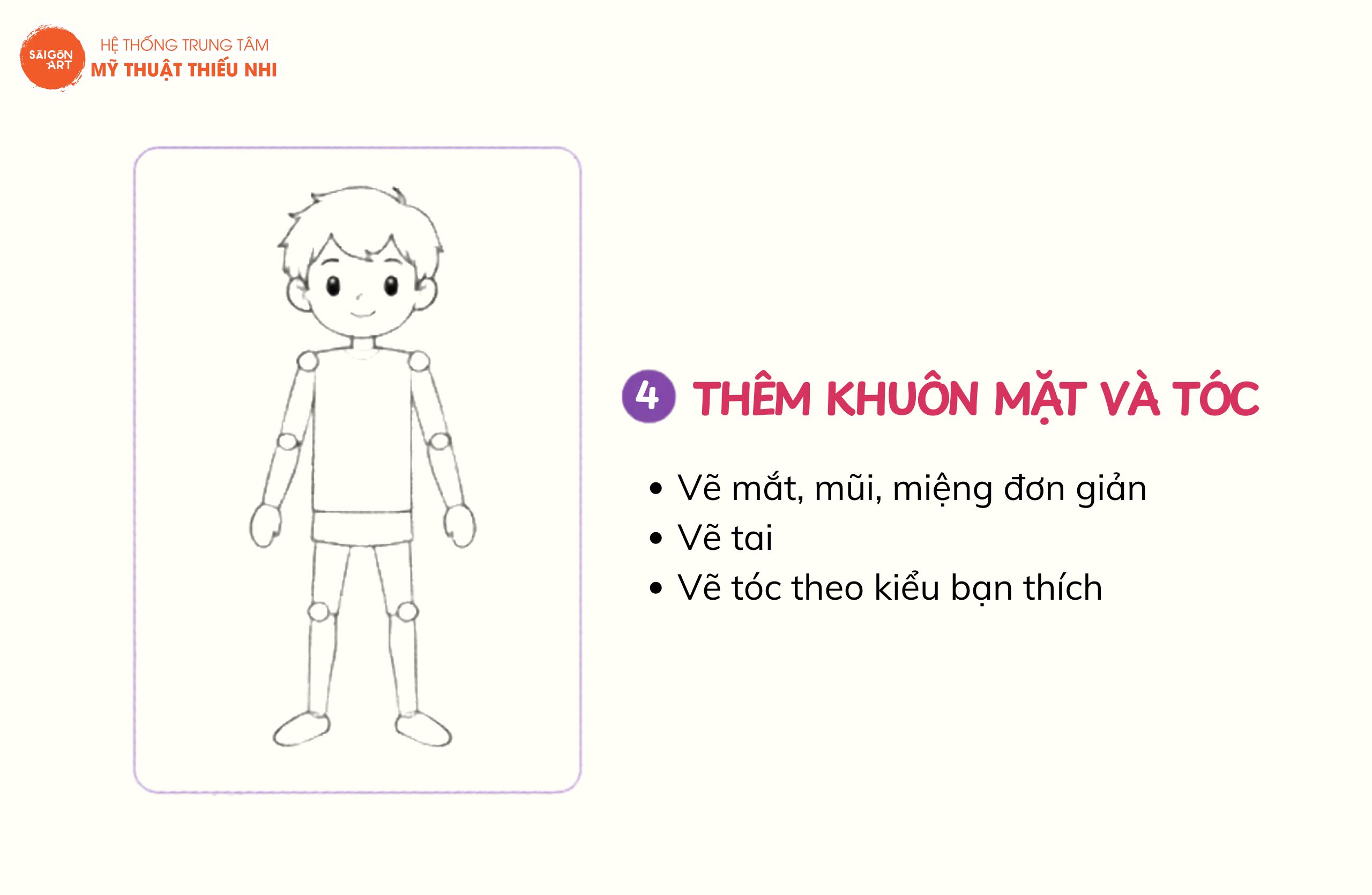 Cách Vẽ Người Đơn Giản Chỉ Với 5 Bước - cách 4