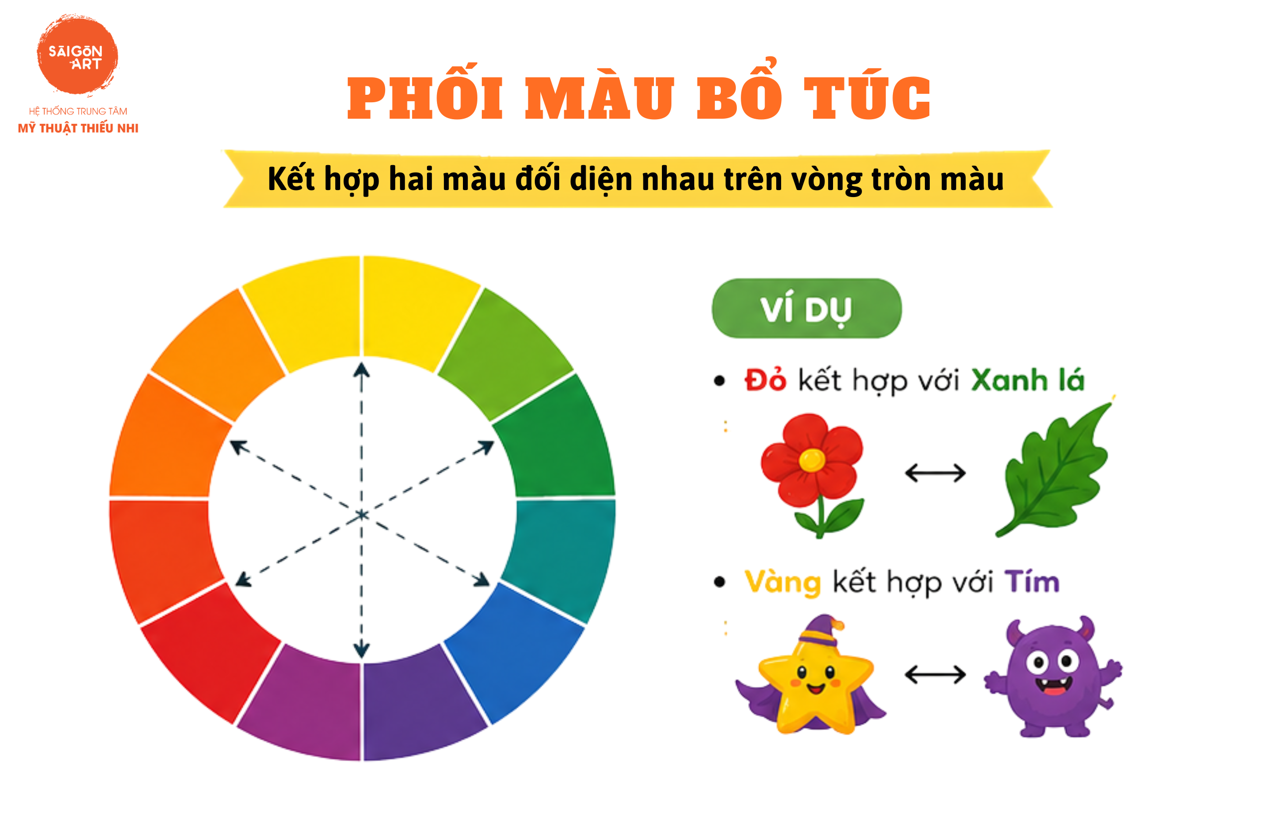 6 Nguyên Tắc Phối Màu Cơ Bản Cho Bé Mới Bắt Đầu Học Vẽ - phối màu bổ túc