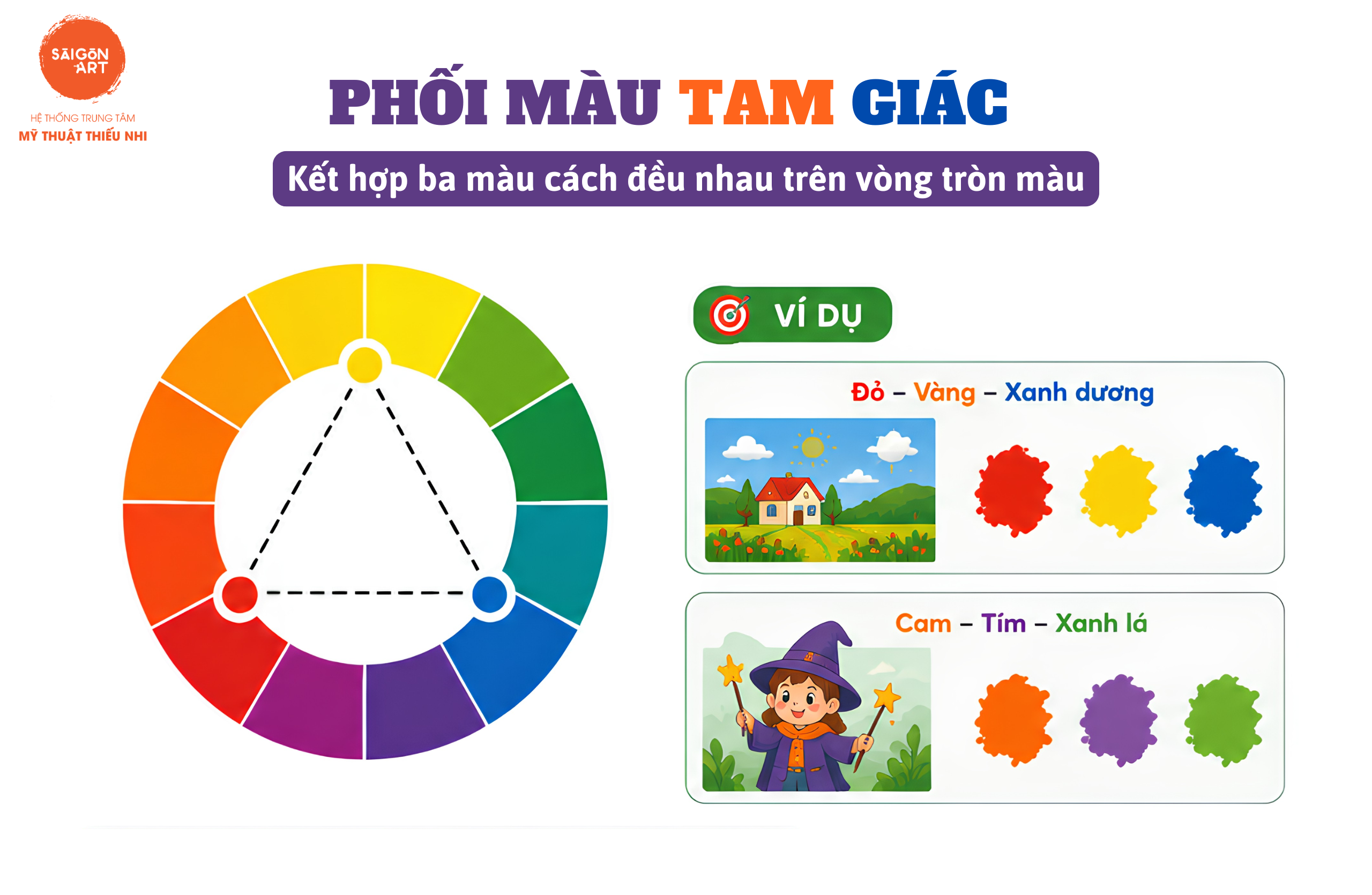 6 Nguyên Tắc Phối Màu Cơ Bản Cho Bé Mới Bắt Đầu Học Vẽ - phối màu tam giác